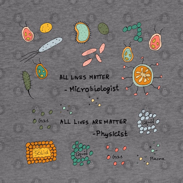 All lives matter microbiology and physics by HAVE SOME FUN